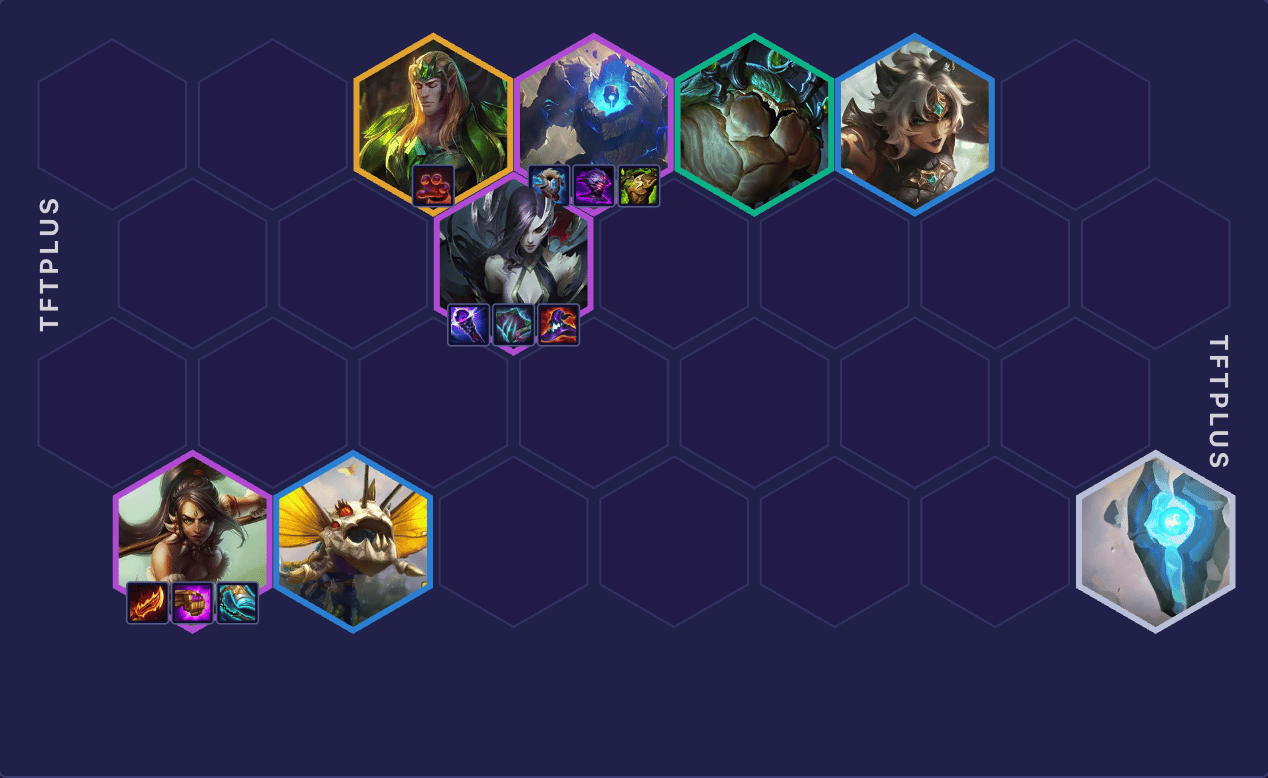 Đội hình Nidalee Thuật Sĩ Flex
